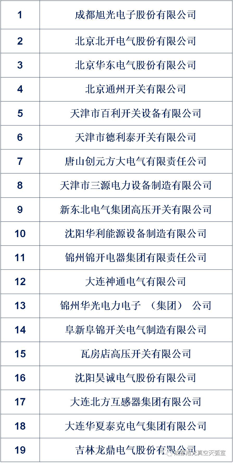 深度剖析：负荷开关在工业电气中的应用与选择